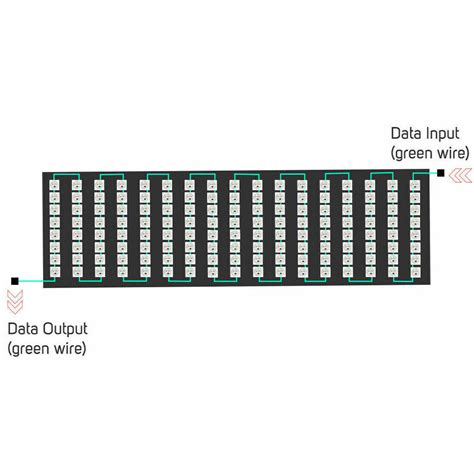 Buy WS2812B RGB Flexible LED Panel Matrix Programmable Display Screen ...