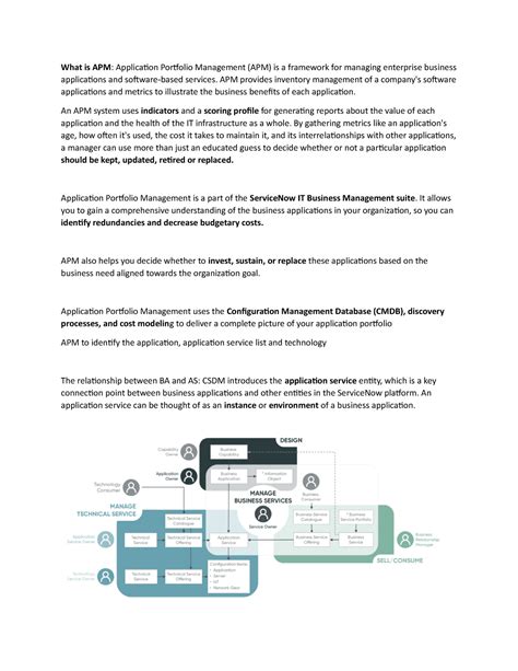 Image result for APM Help AppFolio