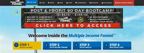 Image result for How Does Multiple Income Funnel Work