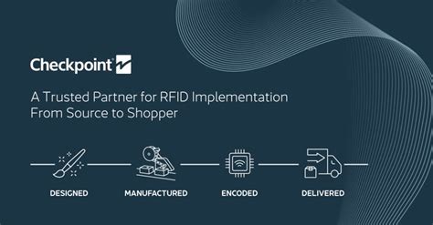 Image result for RFID Scanner Checkpoint