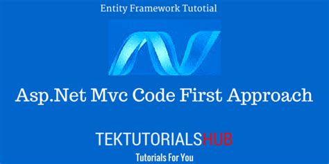 Code First Approach Entity Framework in MVC 的图像结果