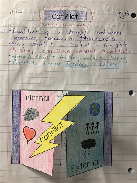 Mr. Trumble’s Blog: Day 23: 10/4/24 - Internal vs. External Conflict ...