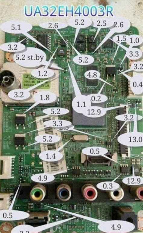 Image result for Memory From TV LED