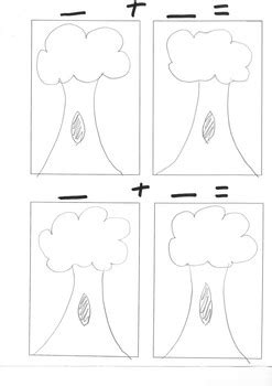 Image result for Apple Tree Addition Machine