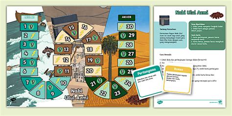 Permainan Papan: Nabi dan Rasul Ulul Azmi