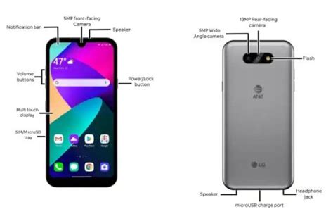 Image result for LG Phoenix 4 Tutorial