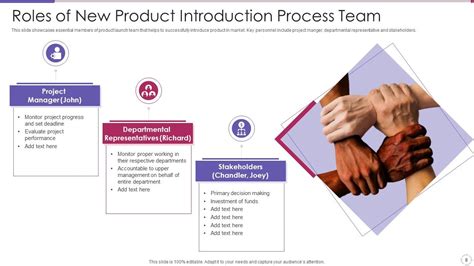 Image result for Introduction Process Slide