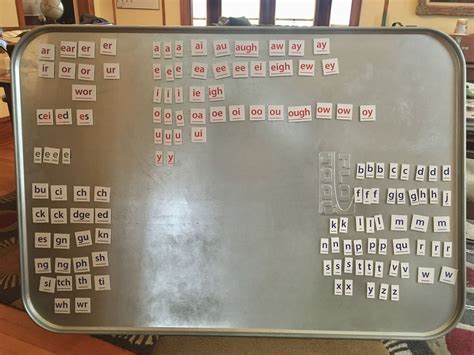 Phonics curriculum: Logic of English Foundations