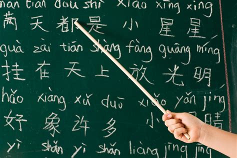 Image result for Mandarin Language Example