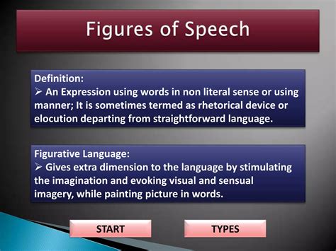 Figures of speech ppt eductech2 | PPTX