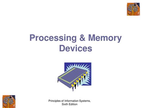 Image result for Processing and Memory Hardware