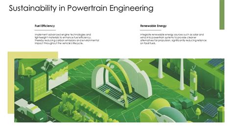 Powertrain Engineering 的图像结果