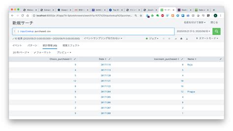 Image result for Splunk Dashboard Creation Using CSV File