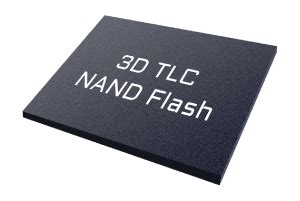 AORUS Gen4 7000s SSD 2TB - GIGABYTE India