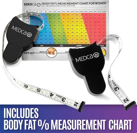 Body Fat Percentage Calculator Measuring Tape at Alan Darlington blog