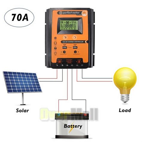 12/24V 100A MPPT Solar Charge Controller Panel India | Ubuy