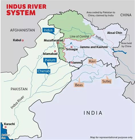 Indus Water Treaty Map PDF, HD PNG, JPG Download – MapInside