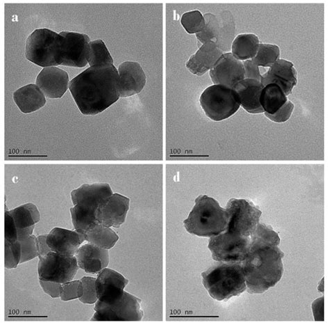 CaCO3 as an Environmentally Friendly Renewable Material for Drug ...