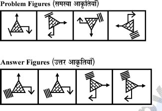 The following question, contain four problem figures and four answer ...