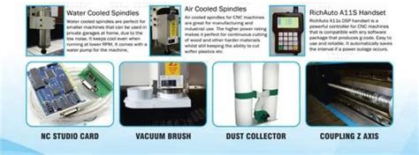 Laser Cutting Machine - Acrylic Laser Cutting Machine Manufacturer from ...