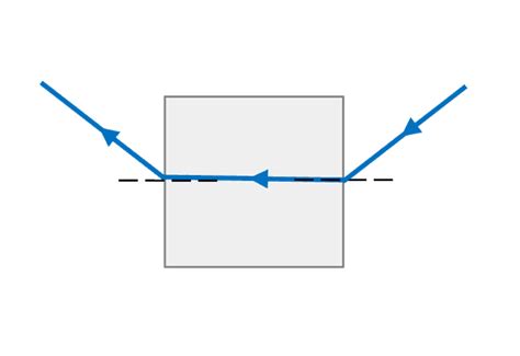 Refracting 的图像结果