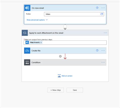 Power Automate लाइसेंस के प्रकार - Power Platform | Microsoft Learn