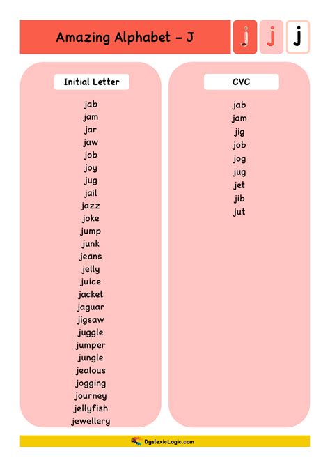 Alphabet Resources - letter 'J' — Dyslexic Logic