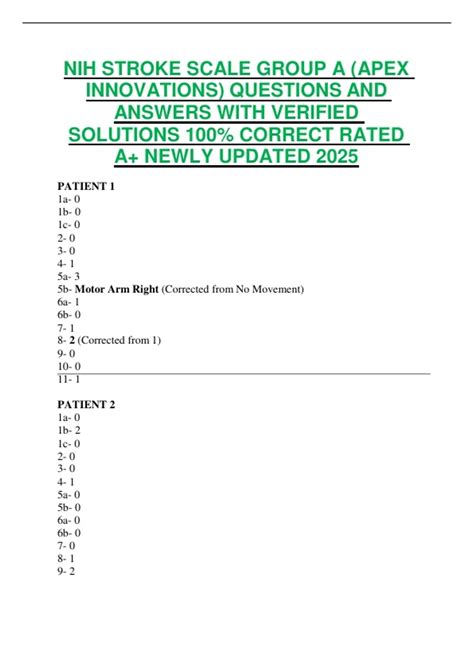 NIH STROKE SCALE GROUP A (APEX INNOVATIONS) QUESTIONS AND ANSWERS WITH ...