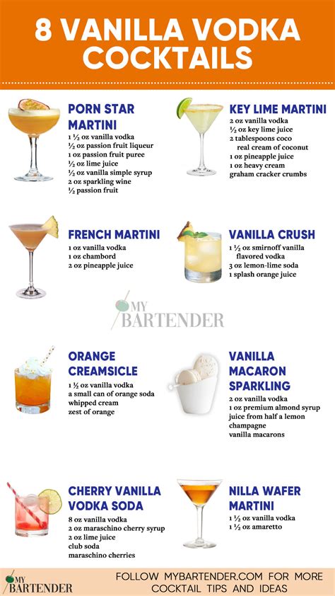 12 Best Vanilla Vodka Cocktails to Drink | Recipe in 2024 | Vanilla ...