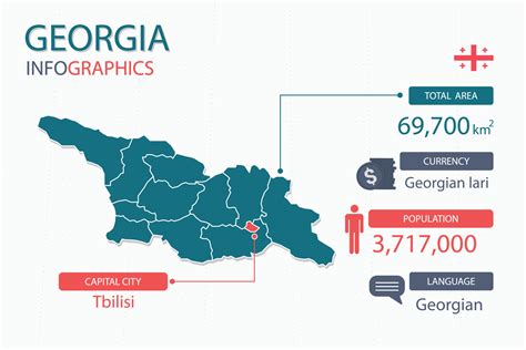 Total Land Area Of Georgia at Hector Myers blog