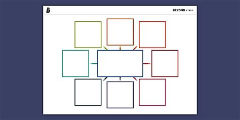 Mind Map Worksheet 的图像结果