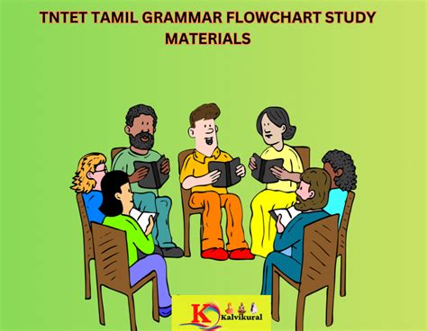 Image result for Algorithm Flowchart Class in Tamil