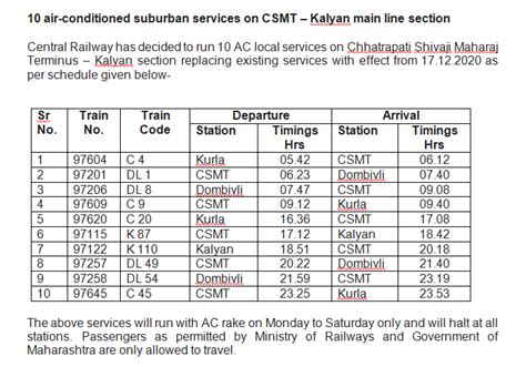 Local Train Timetable 的图像结果