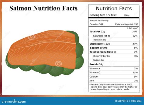 Salmon Nutrition Facts Stock Vector - Image: 55075415