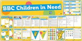 Fundraising Ideas Mind Map, Raising Money Ideas - Twinkl