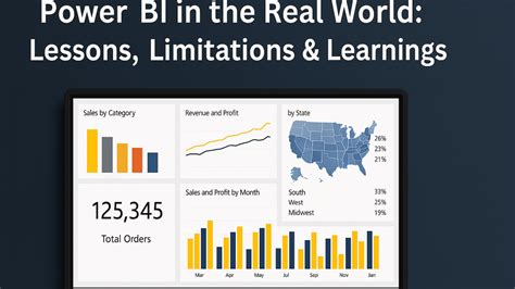Power BI Lessons 的图像结果