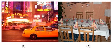 Object Detection Based on Multiple Information Fusion Net