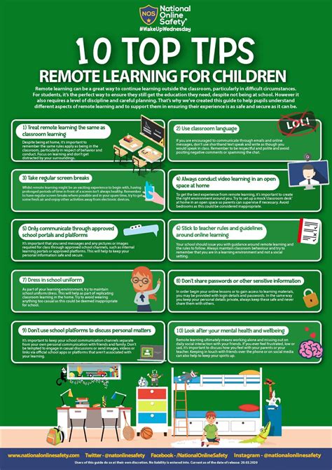 Image result for Easy Remote Learning