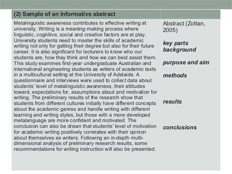 Image result for Informative Abstract