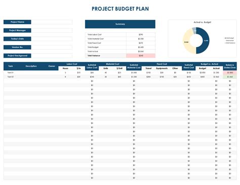 Image result for Project Budget Template Excel