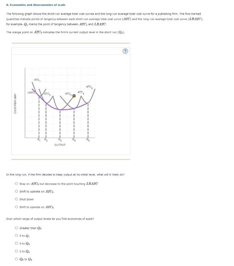 Economies of Scale Graph 的图像结果