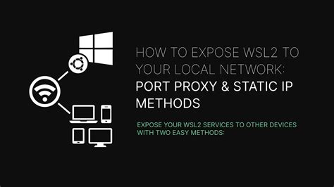 Image result for Windows Localhost Setup