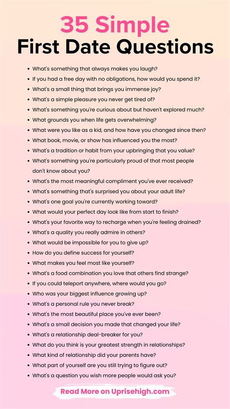 35 Simple First Date Questions That Break the Ice | First date ...