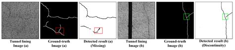 An Optimized Dual-View Snake Unet Model for Tunnel Lining Crack Detection
