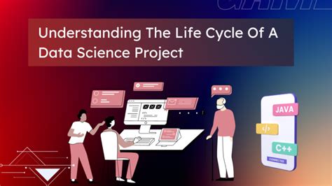 Image result for Data Science Project Cycle
