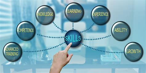 Image result for Problem Solving Using Computational Thinking