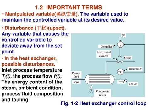 Automatic Process Control 的图像结果