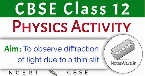 Class 12 Physics Activity 的图像结果