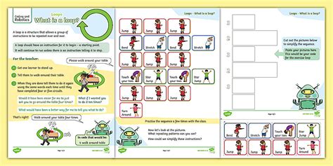 Image result for Computer Loop Tutorial