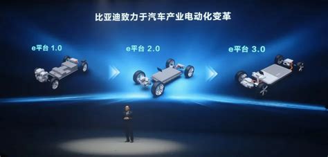 比亚迪+华为合作造车：中国汽车行业最强组合、定价150万？-新浪汽车